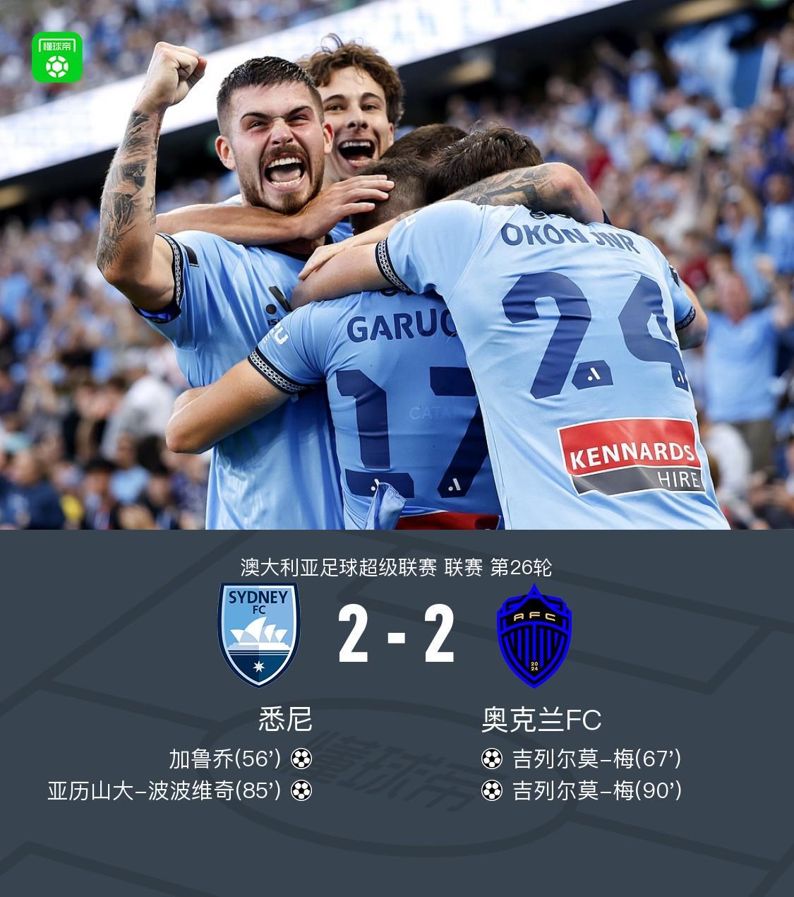 开云体育下载-悉尼2-2奥克兰，吉列尔莫-梅双响，加鲁乔、波波维奇破门